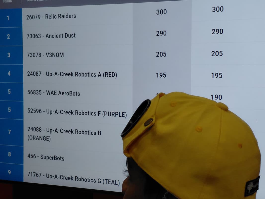 Mission Robotics team at a competition table